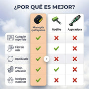 Eliminador de pelos de mascotas