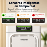 Purificador de Aire de Doble Cara para Hogares con Mascotas